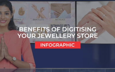 Benefits of Digitising Your Jewellery Store – Infographic