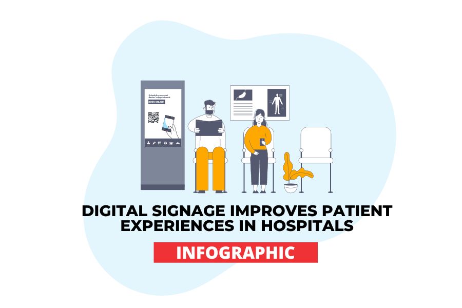 Digital Signage Improves Patient Experiences in Hospitals – Infographic